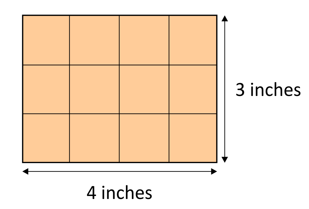 area of a rectangle